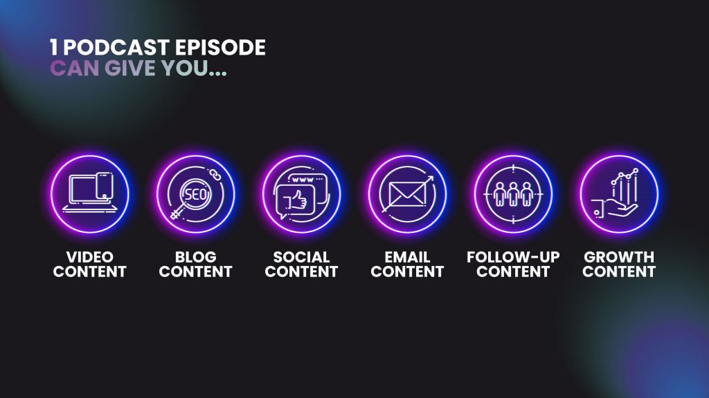Reach Decision Makers with Podcasts